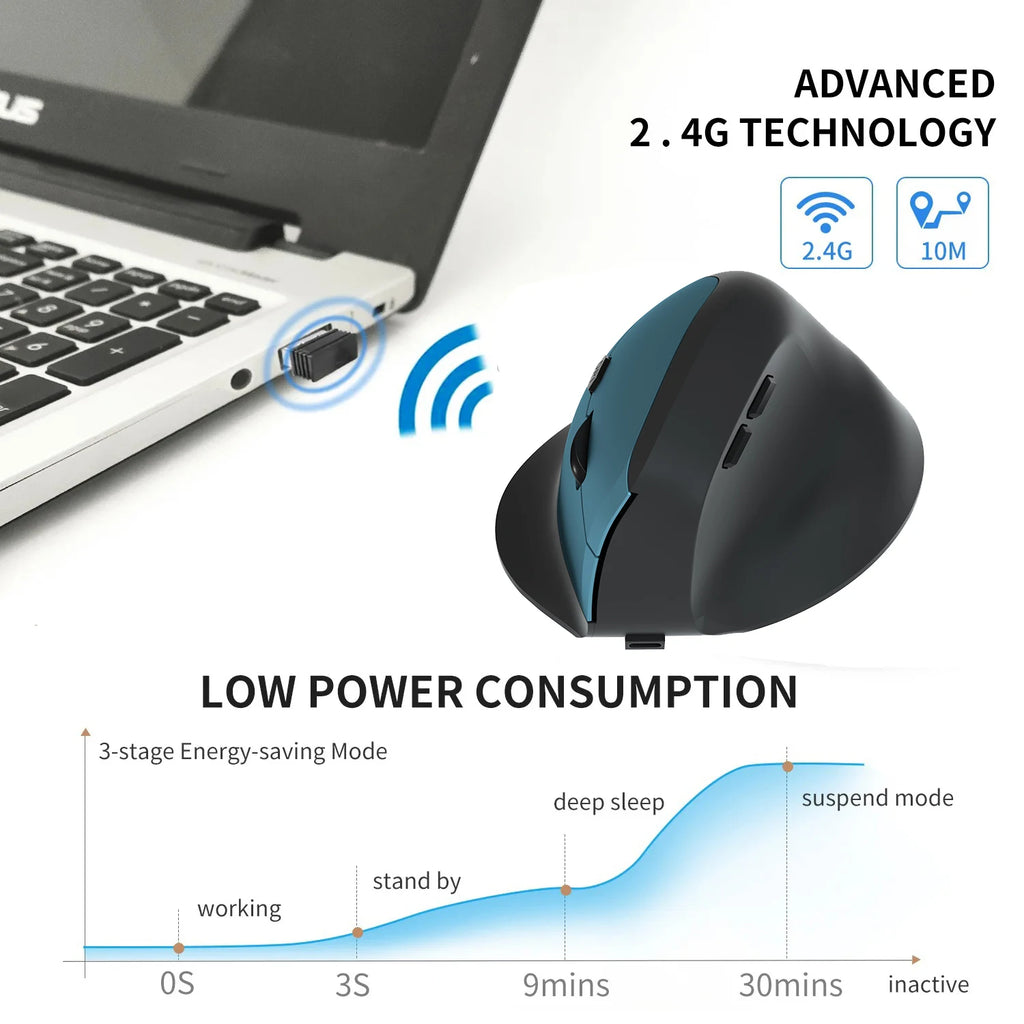 Vertical Mouse Wireless Bluetooth5.0 2.4G Ergonomic Mice 1600DPI 6D Mute Buttons for Macbook Tablet Laptop Computer Accessories