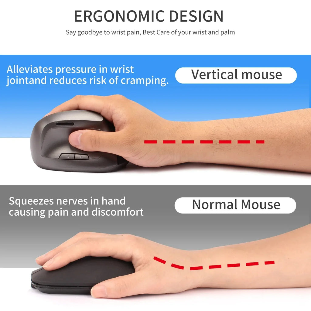 Vertical Mouse Wireless Bluetooth5.0 2.4G Ergonomic Mice 1600DPI 6D Mute Buttons for Macbook Tablet Laptop Computer Accessories