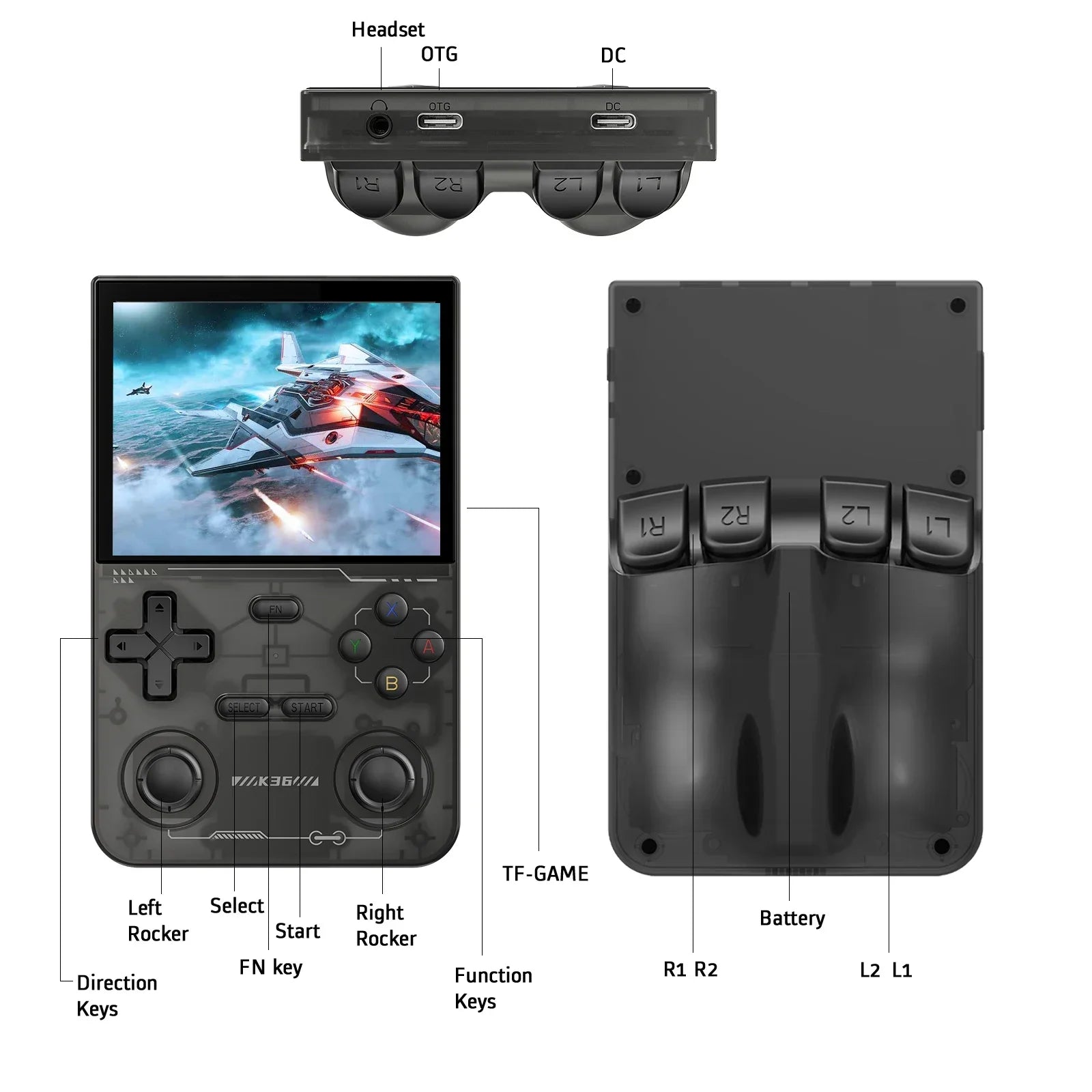 K36 3.5Inch IPS Screen Handheld Game Console 64GB Memory Classic Games Portable Handheld Open Source Game Console