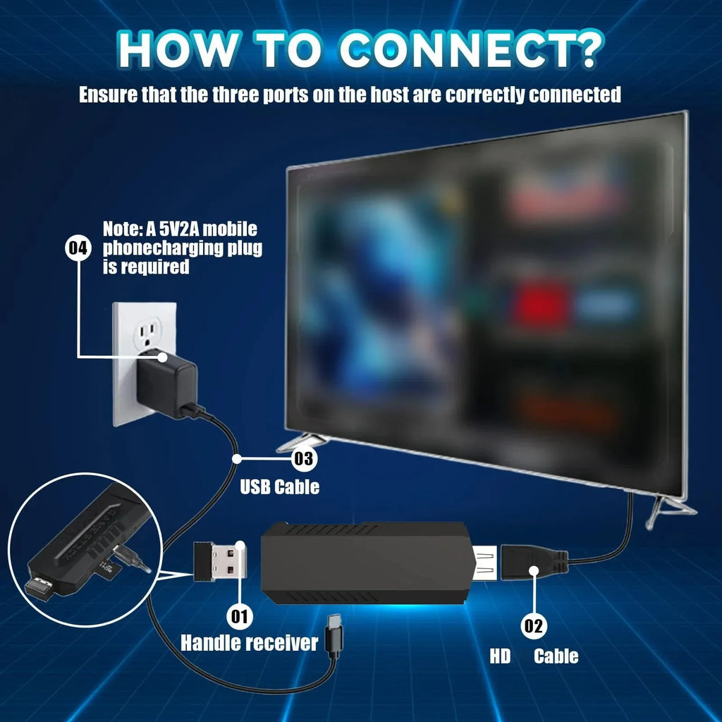 New X2 Pro Game Stick 44/45 Emulators 50000+ Retro Games Rechargeable Wireless Controller Home TV 2/4Players Kids Gift