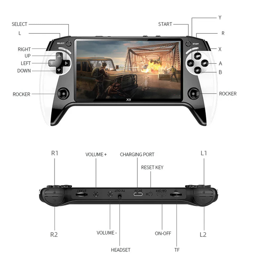 X9 Handheld Video Game Console with 3000 Games 5.5Inch Screen Retro Video Game Player Built in 9 Emulators Support NES GBA GBC